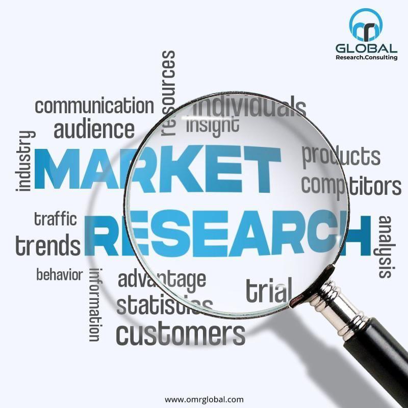 Antipyretic Drug Market Size Future Scope, Demands and Projected Industry Growths to 2033