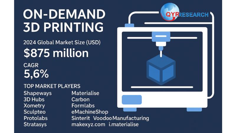 Global and U.S. On-demand 3D Printing Market Report, Published by QY Research.