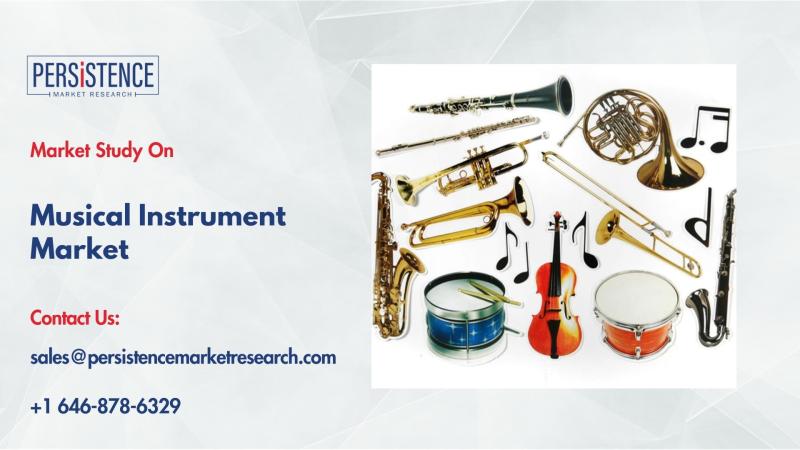 Musical Instrument Market to Reach US$ 39.5 Bn by 2032, Driven by Rising Music Demand