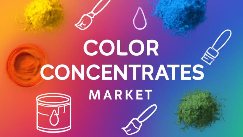 Color Concentrates Market Is Going to Boom | Major Giants Cabot Corporation, Techmer PM, PolyOne
