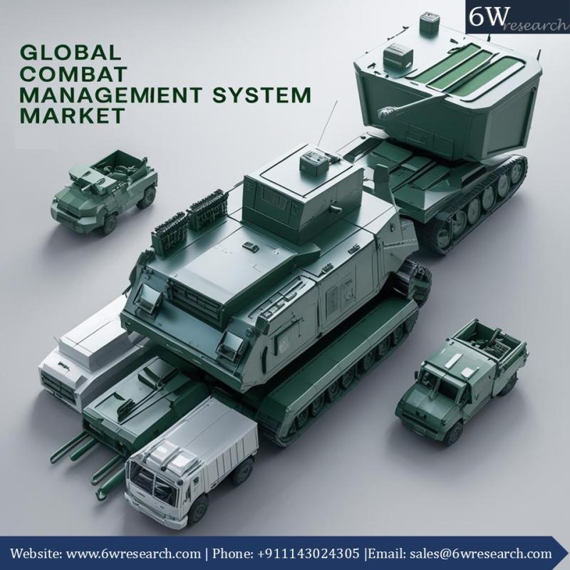 Why Combat Management Systems Remain Crucial in Global Defense Despite Rapid Technological Shifts