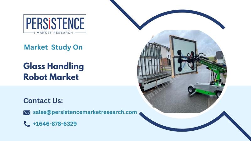 Glass Handling Robot Market, Powering Automation in Construction and Automotive Industries