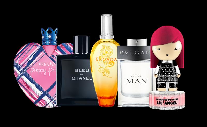 Fragrance Market Size Unlocking New Opportunities for Success