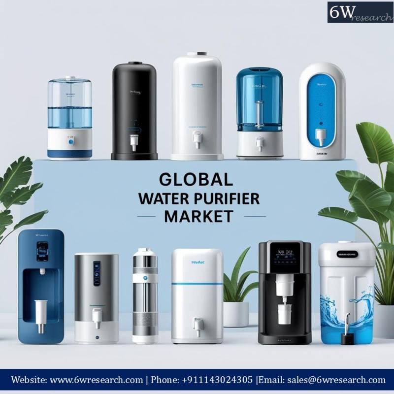 Why Water Purifiers Remain Essential Across Global Markets Despite Growing Alternatives
