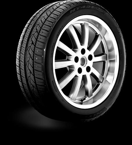 Car Tire Market Analysis Current Landscape and Future Outlook