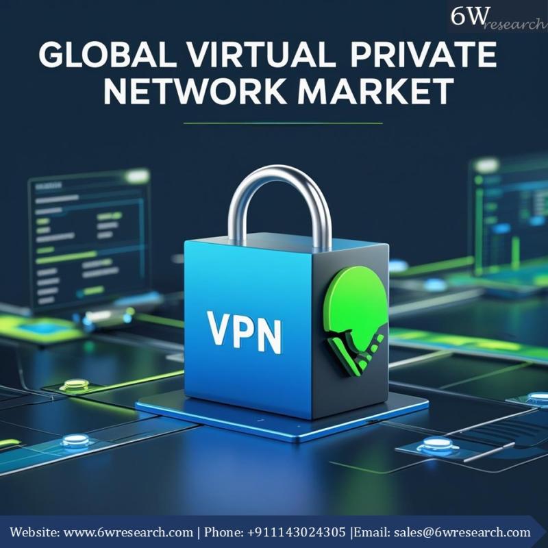 Why the Global Virtual Private Network Market is Expanding Amid Rising Cybersecurity and Remote Work Needs