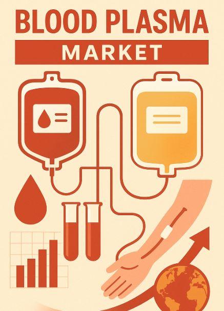 Blood Plasma Market to Reach USD 77,152.2 million by 2032, Growing at a CAGR of 10.4 % says Credence Research