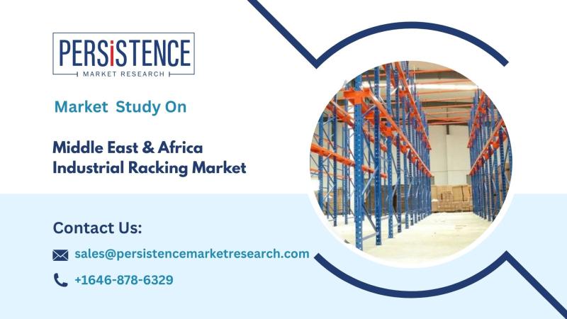 Middle East & Africa Industrial Racking Market, Building Strong Foundations for Modern Warehousing