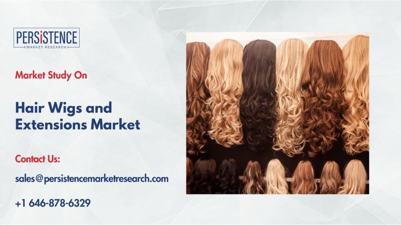 Hair Wigs & Extensions Market to Reach $12.7 Bn by 2032, Driven by Rising Fashion & Beauty Trends