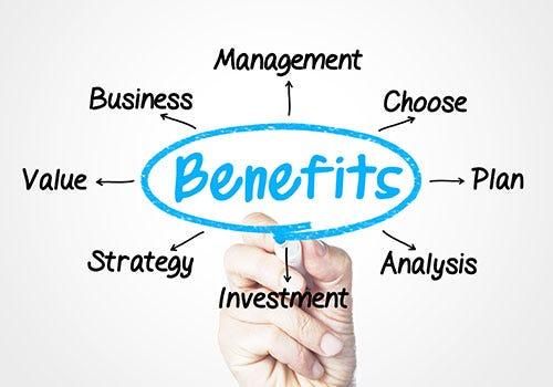 Benefit Management Platform Market Global Rising Demand & Huge Scope Till 2031