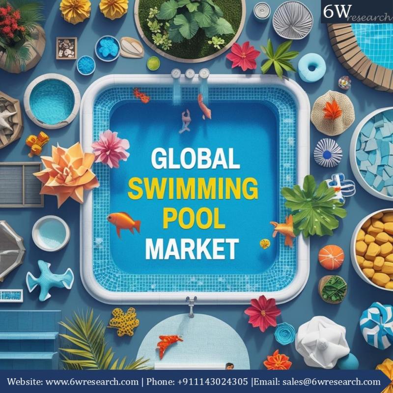 Why the Global Swimming Pool Market is Expanding Amid Rising Urbanization and Lifestyle Upgrades