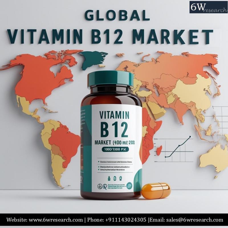 Why Vitamin B12 Remains a Key Product Across Global Markets Despite Growing Alternatives