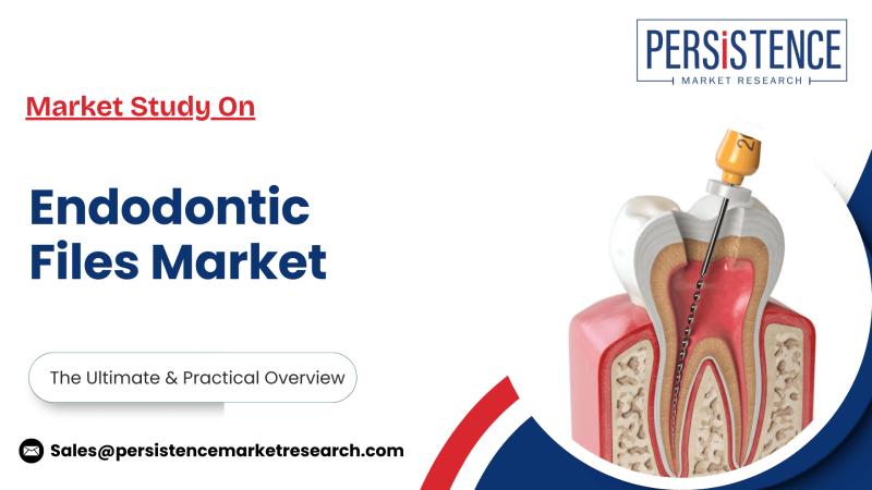 Endodontic Files Market Trends & Demand Outlook | Persistence Market Research
