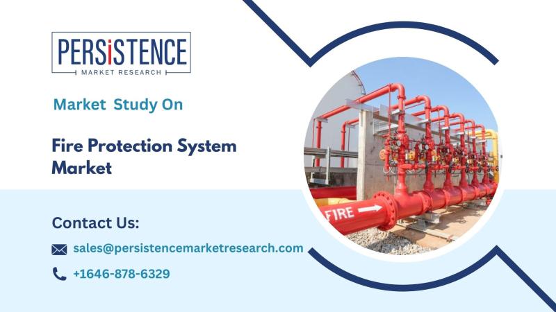 Fire Protection System Market Projected to Reach US$ 139.6 Billion by 2032 - Persistence Market Research