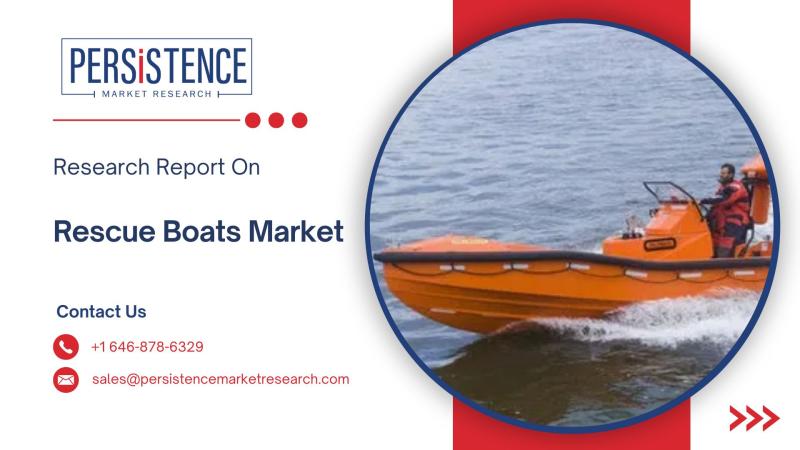Rescue Boats Market to Grow from US$232.1 Mn in 2023 to US$281.6 Mn by 2030, Expanding at 2.8% CAGR | Persistence Market Research