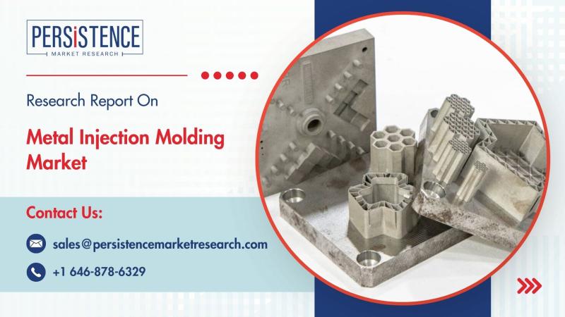 Metal Injection Molding Market to Reach US$ 8.6 Bn by 2032 with 10.5% CAGR Growth