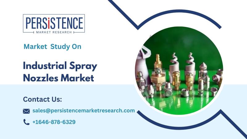 Industrial Spray Nozzles Market, Enhancing Performance in Manufacturing and Process Industries