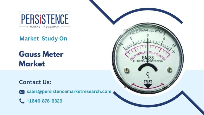 Gauss Meter Market, Enhancing Efficiency, Accuracy, and Industrial Performance