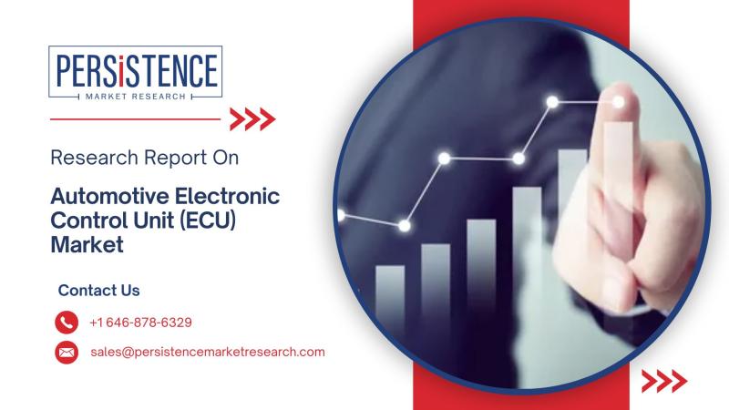 Automotive Electronic Control Unit (ECU) Market Size to Reach US$ 111.5 Bn by 2031, Growing at a CAGR of 6.1% | Persistence Market Research