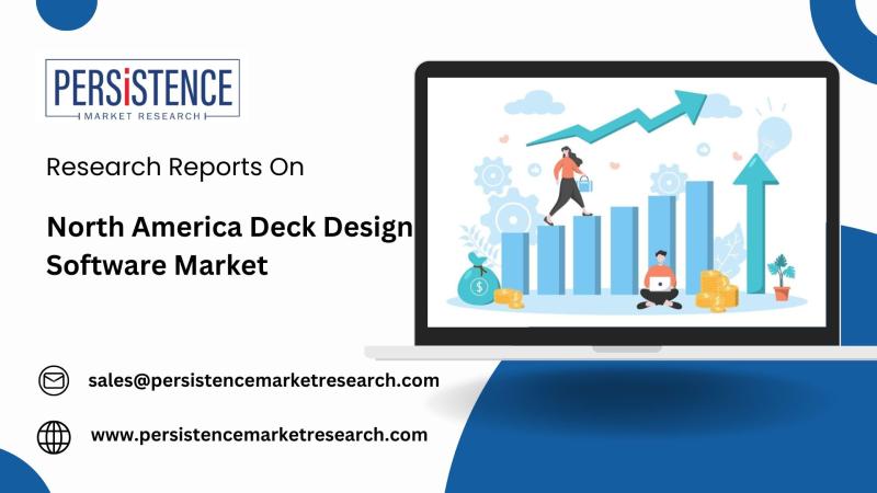 North America Deck Design Software Market to Reach USD 161.6 Million by 2032, Growing at a CAGR of 11.3% | Persistence Market Research