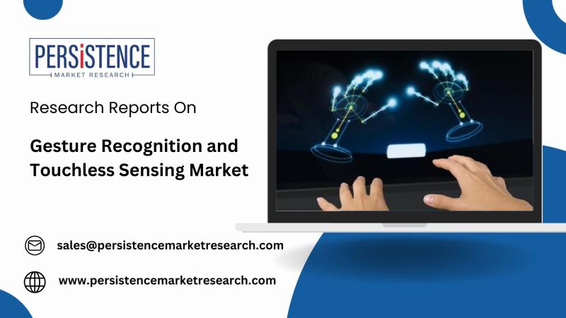 Gesture Recognition and Touchless Sensing Market Predicted to Grow from USD 29.5 Billion in 2025 to USD 117.3 Billion by 2032 | Persistence Market Research