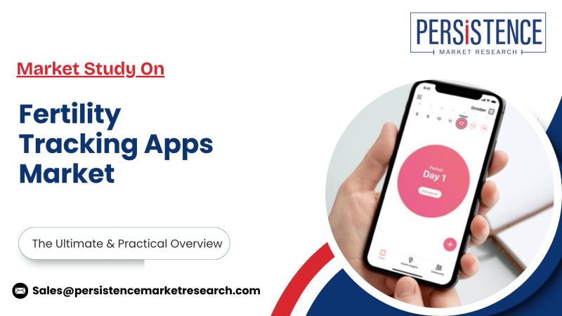 Fertility Tracking Apps Market Size & Outlook | Persistence Market Research
