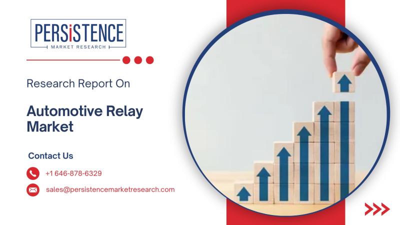 Global Automotive Relay Market Forecasted to Reach US$25.8 Bn by 2030, Growing at 5.2% CAGR (2023-2030) | Persistence Market Research