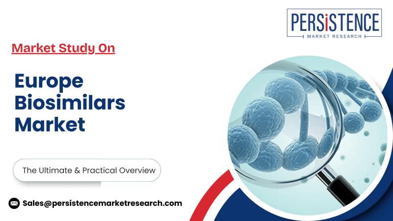 Europe Biosimilars Market Development, Leading Players and Forecast | Persistence Market Research