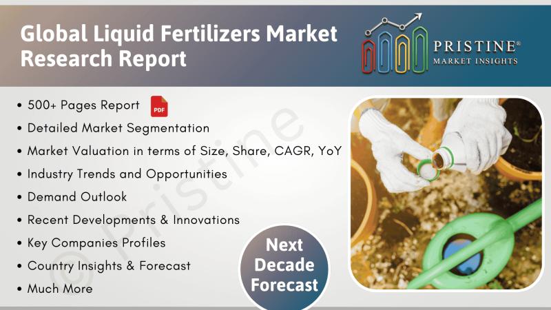 Liquid Fertilizers Market Study by Region (North America, Europe, Asia, Latin America, MEA)