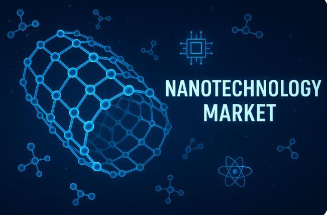 Nanotechnology Market to Reach USD 74,110.01 million by 2032, Growing at a CAGR of 34.7% says Credence Research