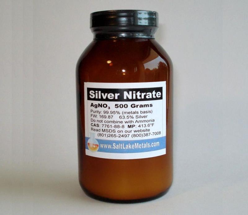 Silver Nitrate Market