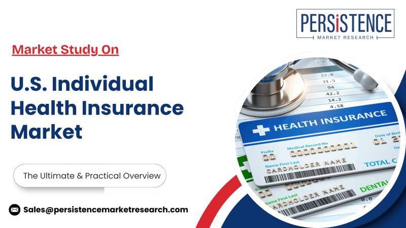 U.S. Individual Health Insurance Market Size, Share & Trends Report | Persistence Market Research