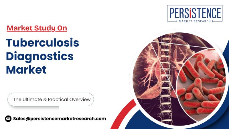 Tuberculosis Diagnostics Market Outlook 2025-2032: CAGR 5.8%, Reports Persistence Market Research
