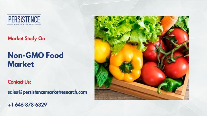 Non-GMO Food Market Value to Hit $120.1 Bn by 2032 Driven by Health & Clean Label Demand