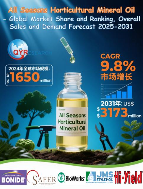 All Seasons Horticultural Mineral Oil Market Report 2025-2031: Size, Analysis & Outlook | QYResearch