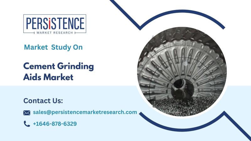 Cement Grinding Aids Market Set to Hit US$6.8 Bn by 2032 | Persistence Market Research Insights