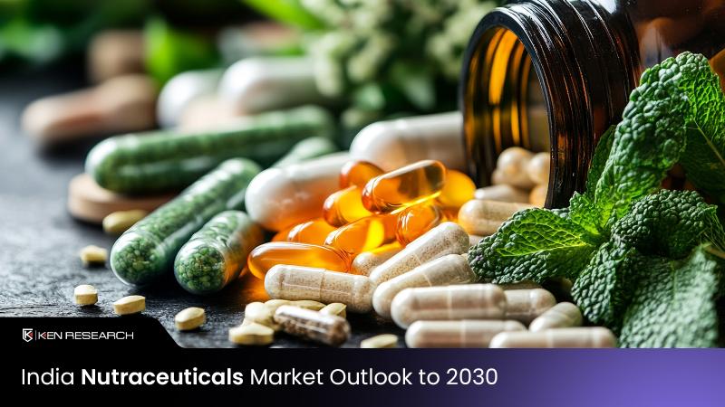 India Nutraceuticals Market - Ken Research Stated the Sector Valued at USD 13,340 million with Strong Growth Potential