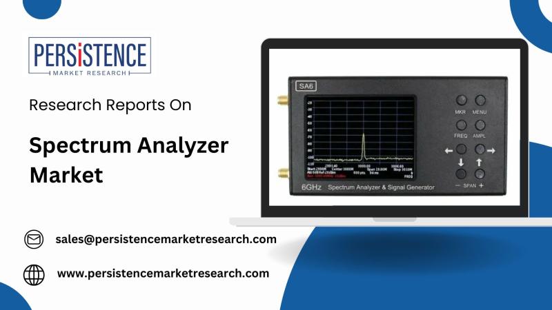 Spectrum Analyzer Market Predicted to Grow from USD 1.76 Billion in 2025 to USD 2.14 Billion by 2032 | Persistence Market Research Analysis