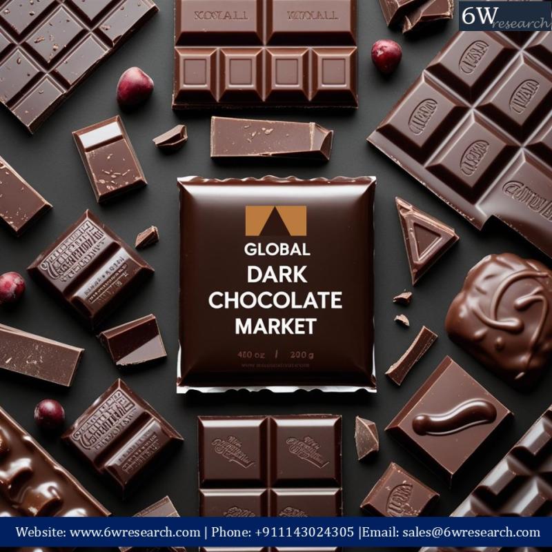Why Dark Chocolate Continues to Lead the Global Market Despite Growing Alternatives
