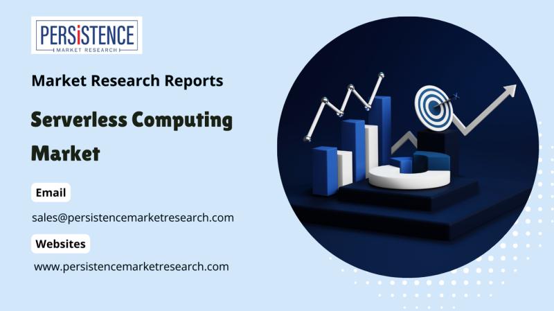 Serverless Computing Market Predicted to Grow from USD 21.3 Billion in 2024 to USD 58.95 Billion by 2031 | Persistence Market Research Analysis