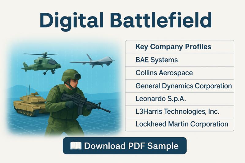 Digital Battlefield Market Poised for Explosive Growth with Projected Value Reaching Over USD 262 Billion by 2031