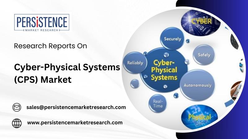 Cyber-Physical Systems Market Set to Expand Rapidly at 13.9% CAGR Between 2024 and 2031 | Persistence Market Research Analysis