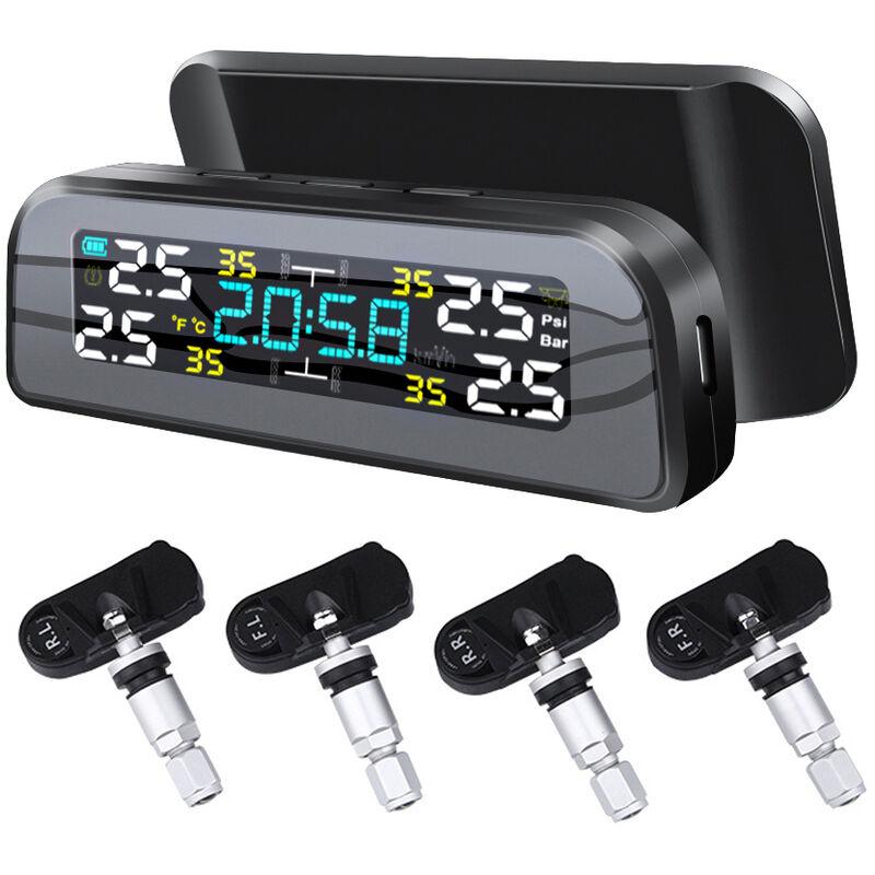 Automotive TPMS Market: Growth in Passenger, Commercial & Electric Vehicles Driven by Road Safety Regulations, Connected Car Integration, and Advanced Sensor Technologies