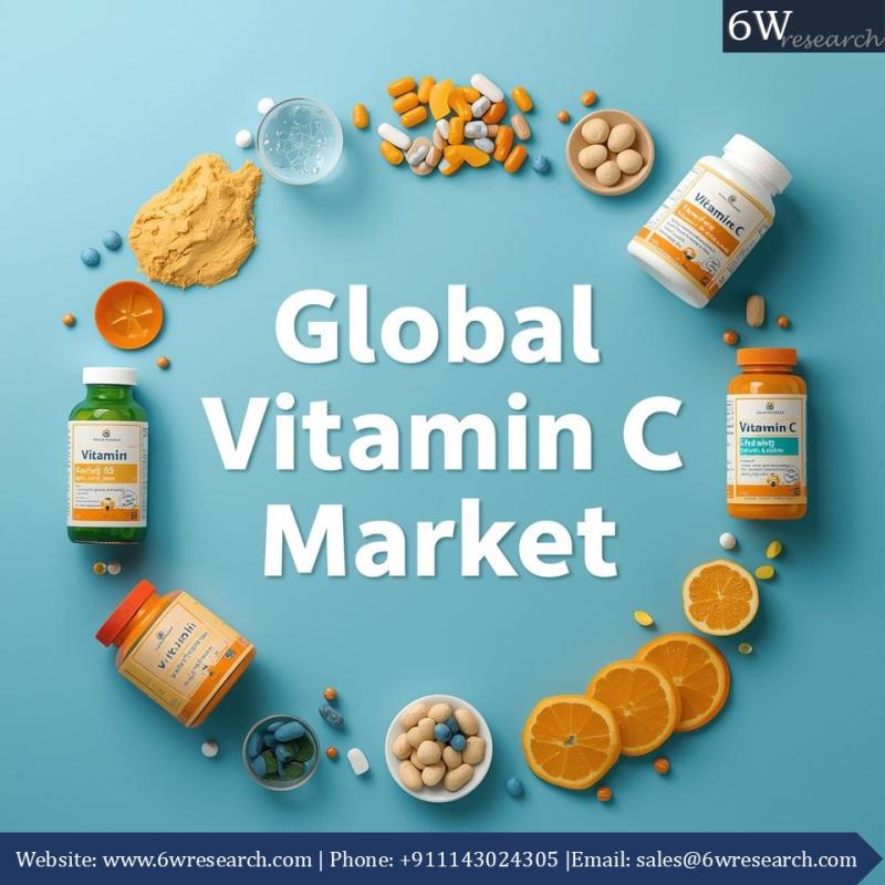 Why the Global Vitamin C Market is Expanding Amid Rising Health Awareness and Nutraceutical Demand