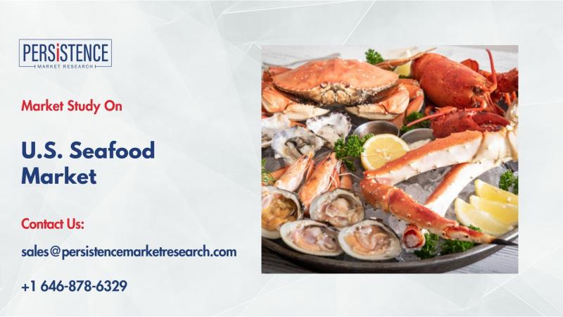 U.S. Seafood Market Value to Reach $41.7 Bn by 2032 Driven by Healthy Diet and Demand