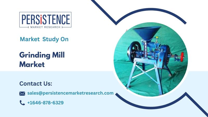 Grinding Mill Market, Innovations, Growth Drivers, and Strategic Opportunities Shaping Global Industry Trends