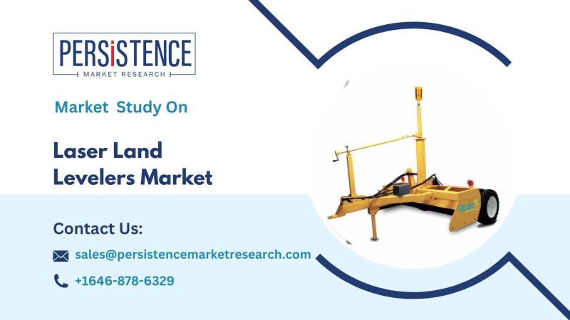 Laser Land Levelers Market, Precision Farming, Efficiency Gains, and Global Growth Opportunities in Sustainable Agriculture
