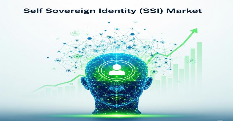 Self Sovereign Identity (SSI) Market Is Booming Worldwide | Major Giants Evernym, Sovrin Foundation, uPort, Microsoft, IBM
