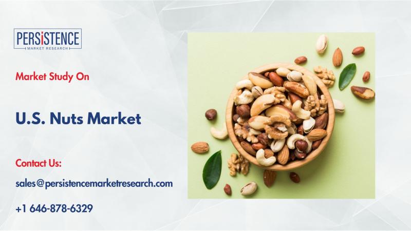 U.S. Nuts Market to Reach $16,026.1 Mn by 2032 Driven by Healthy Snacking Trends