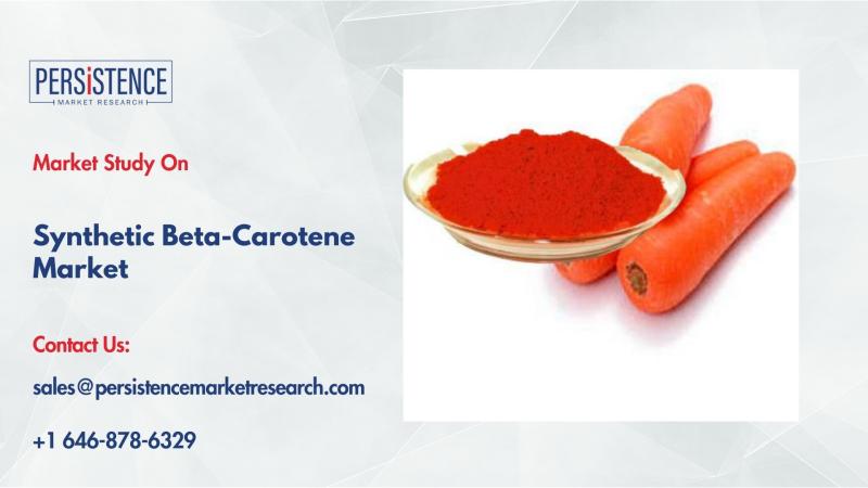 Synthetic Beta-Carotene Market to Reach US$ 641.8 Mn by 2032, Driven by Rising Health Demand